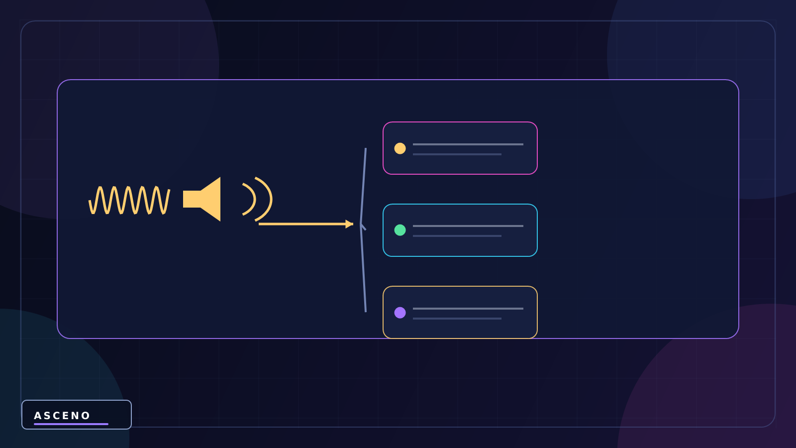 AudioSource và AudioClip: phát âm thanh trong Unity — language-neutral object structure illustration