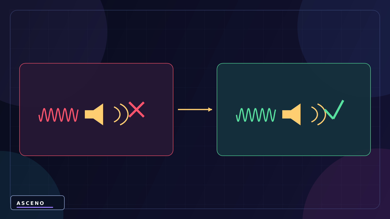 AudioSource và AudioClip: phát âm thanh trong Unity — language-neutral experiment illustration