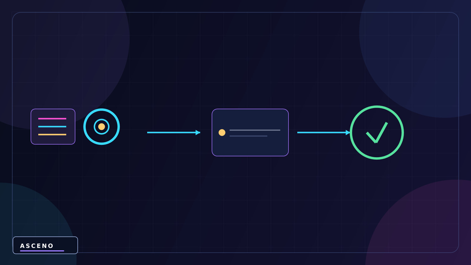 Build game Unity thành file Windows .exe — language-neutral system illustration
