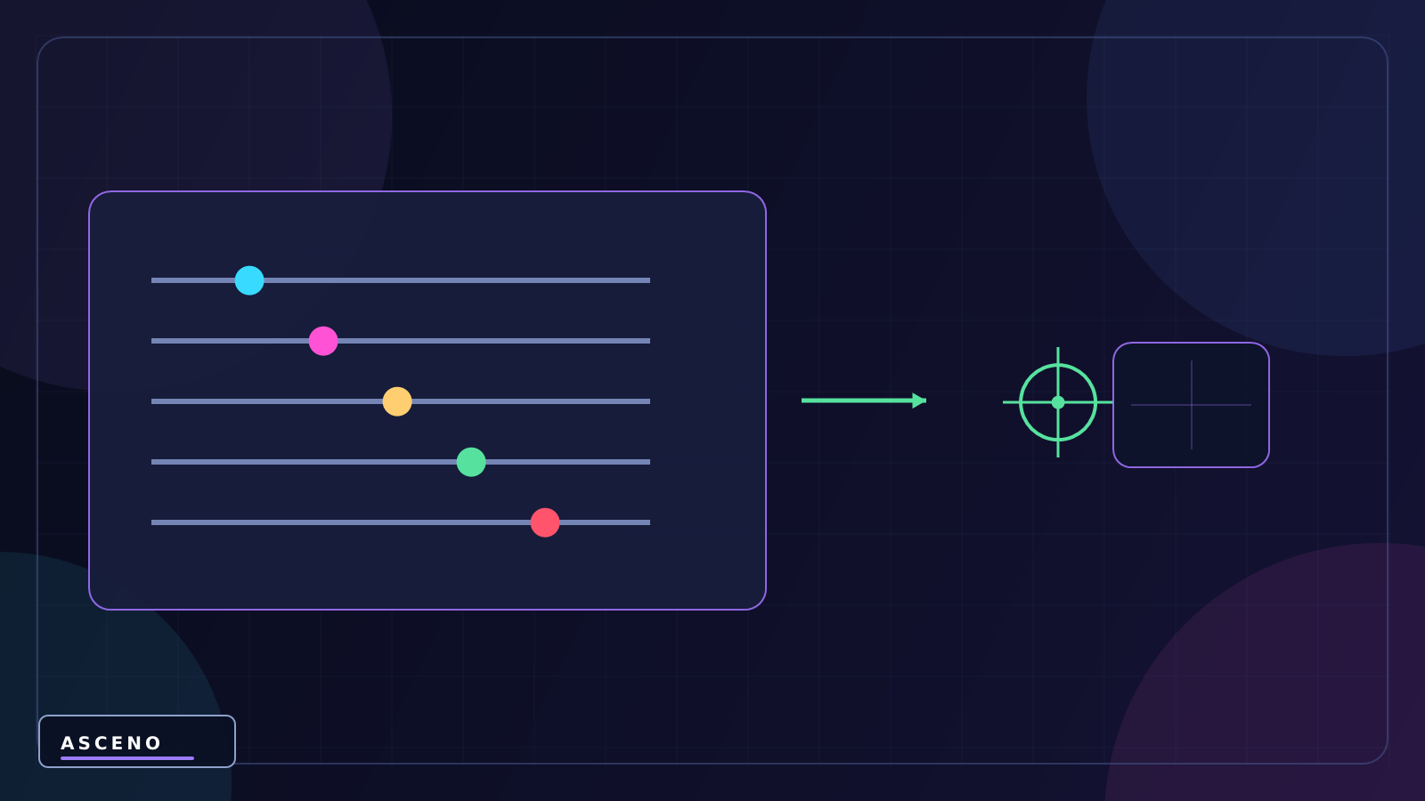 Cinemachine là gì? Làm camera mượt trong Unity — language-neutral configuration illustration
