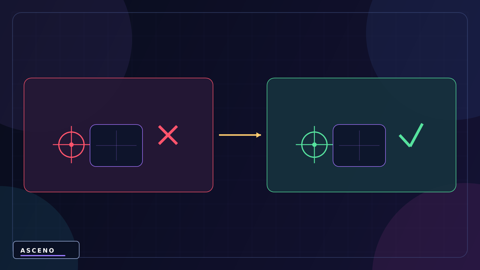 Cinemachine là gì? Làm camera mượt trong Unity — language-neutral experiment illustration