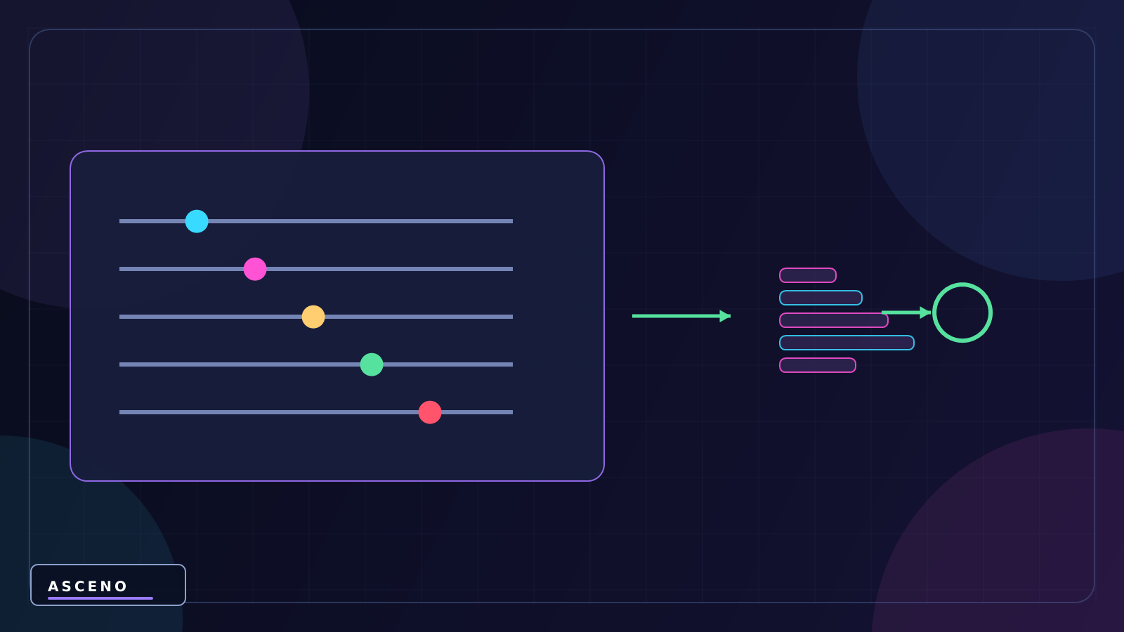 Class và Object trong C#: hiểu theo cách của game developer — language-neutral configuration illustration