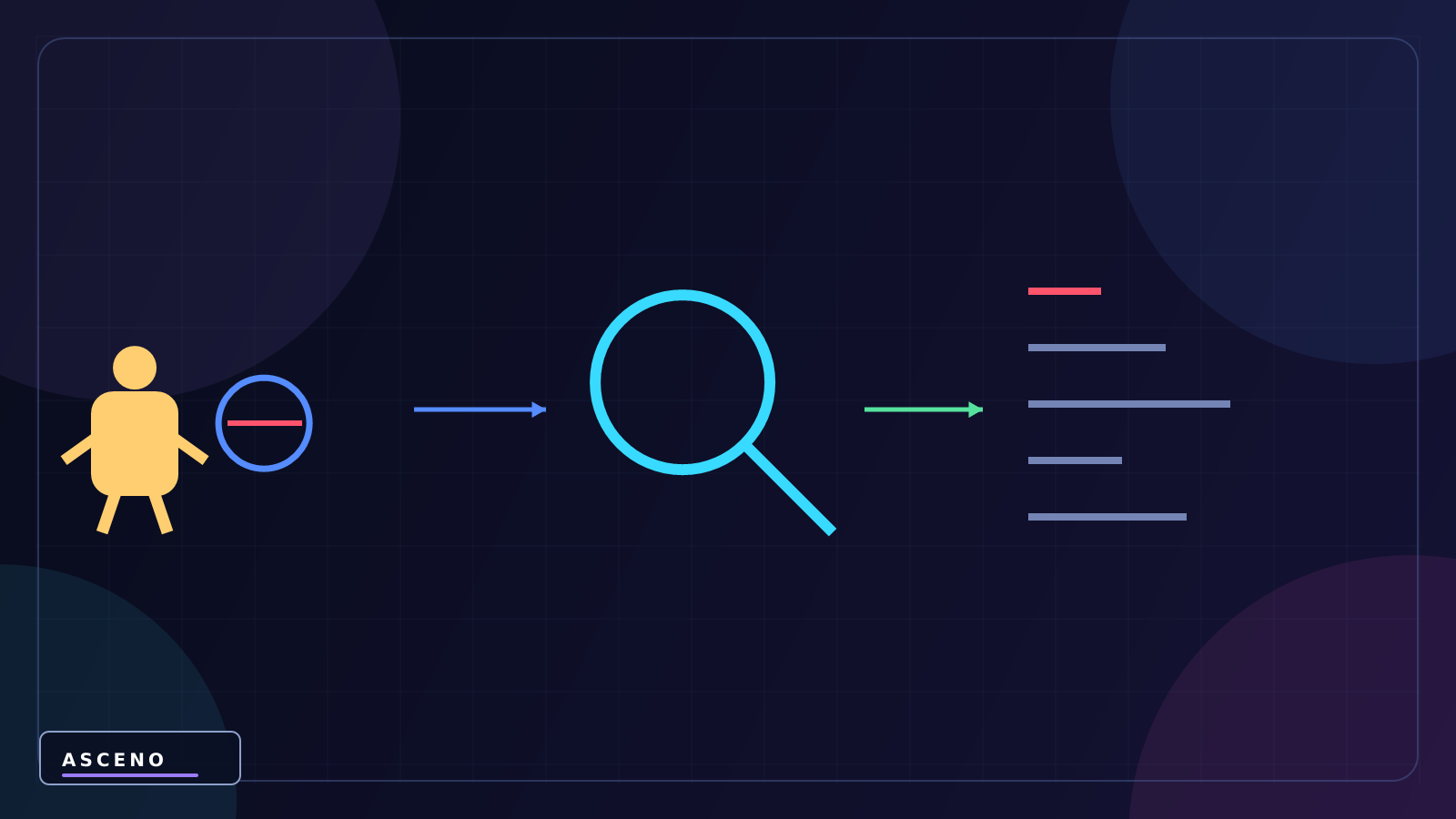 Collider trong Unity là gì? Box, Circle, Capsule Collider — language-neutral observation illustration