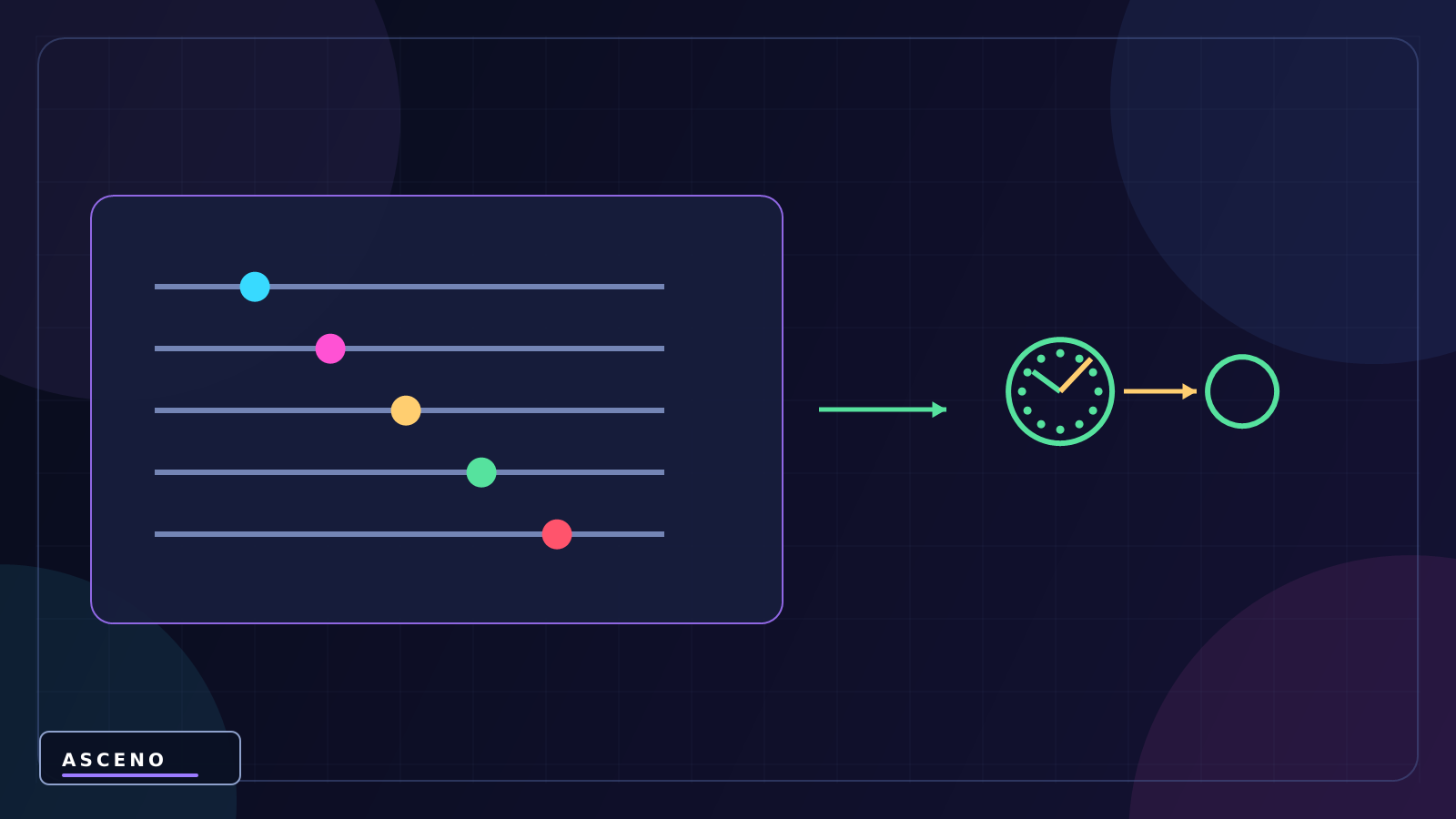 Coroutine trong Unity là gì? WaitForSeconds hoạt động thế nào? — language-neutral configuration illustration