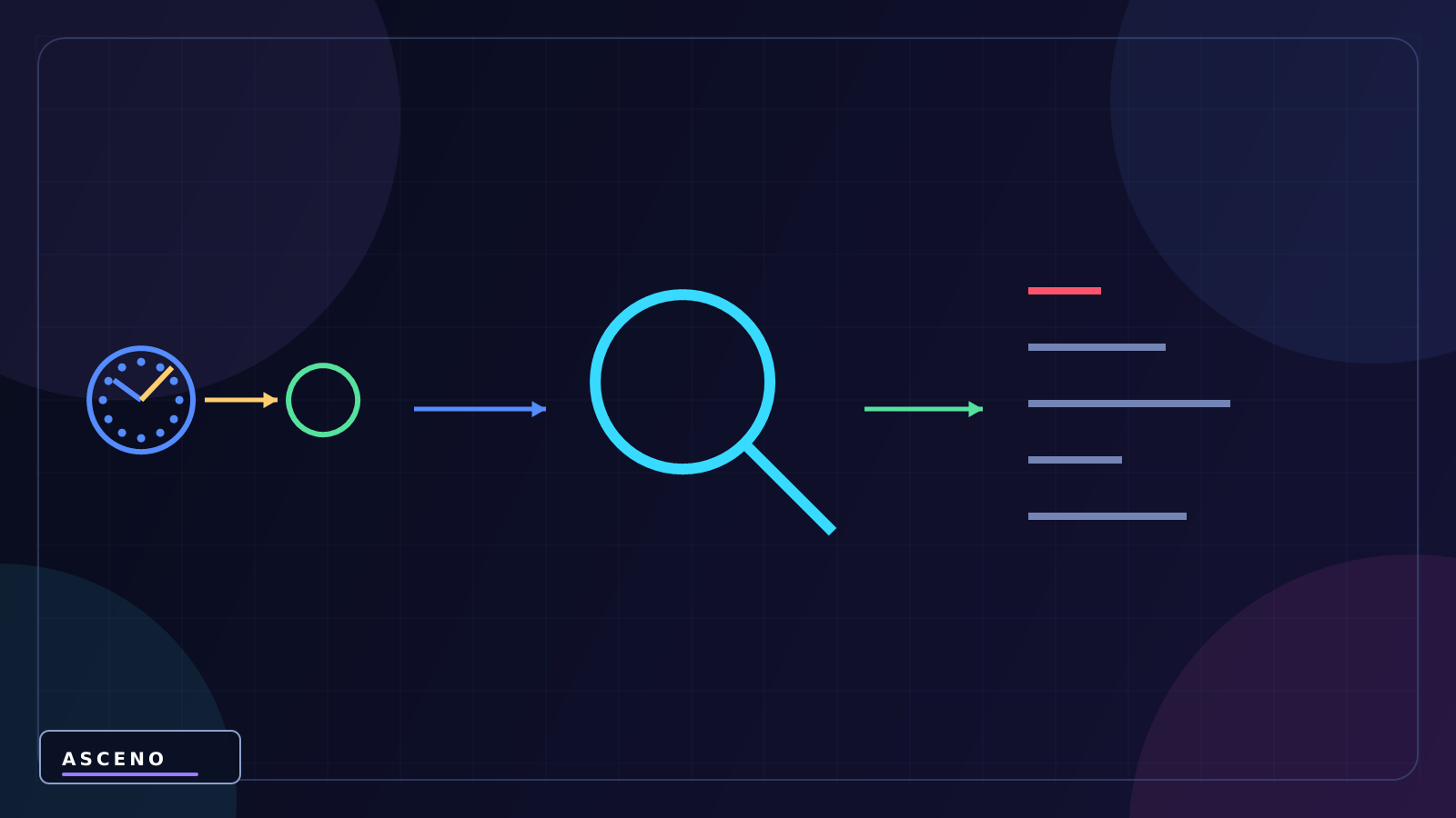 Coroutine trong Unity là gì? WaitForSeconds hoạt động thế nào? — language-neutral observation illustration