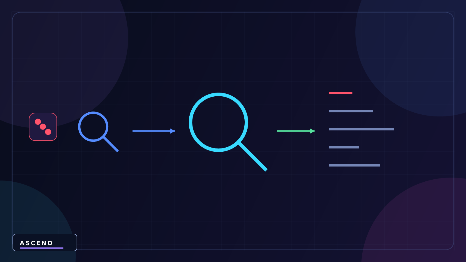 Debug.Log và Console: cách debug game Unity cho người mới — language-neutral observation illustration