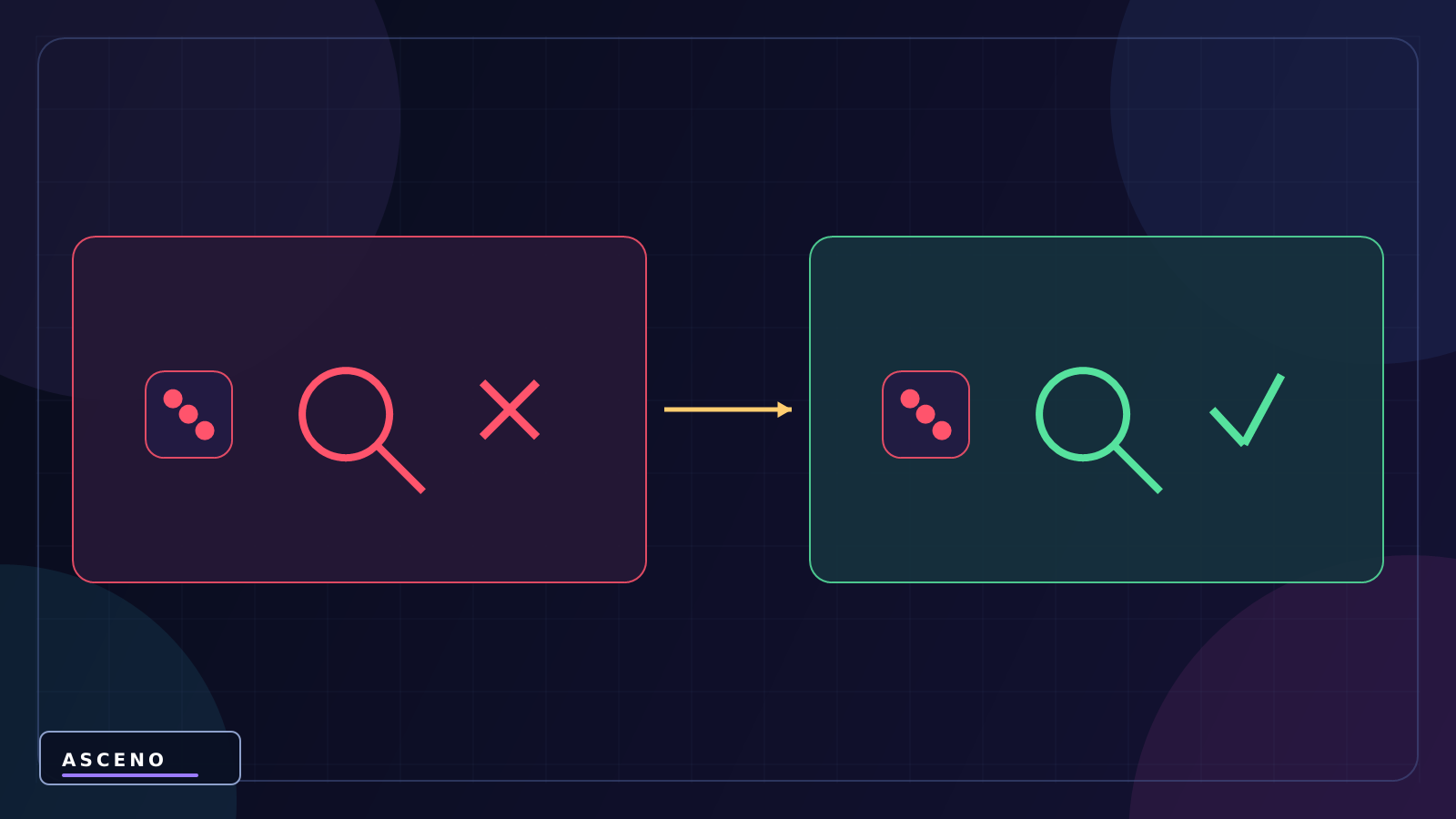 Debug.Log và Console: cách debug game Unity cho người mới — language-neutral experiment illustration