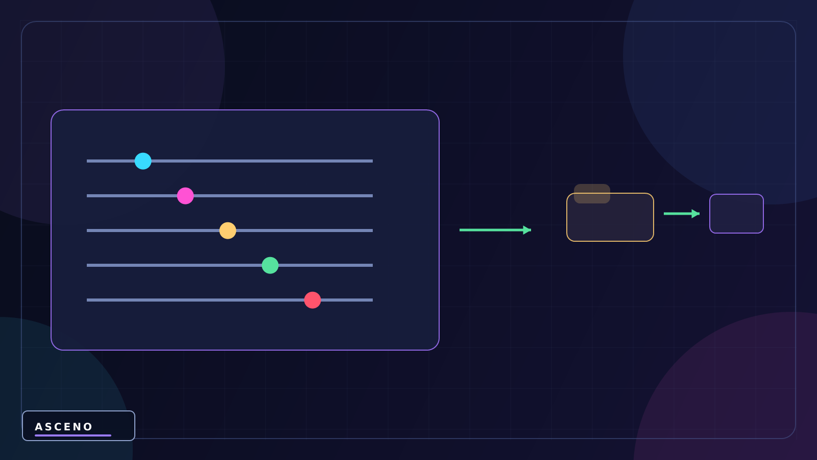 DontDestroyOnLoad trong Unity là gì? — language-neutral configuration illustration