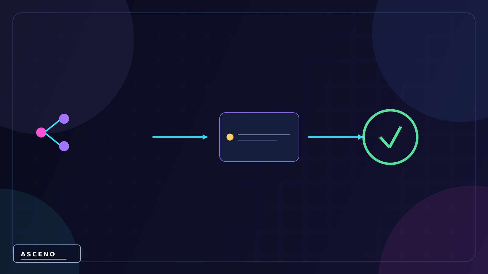 Git cho Unity là gì? Có cần dùng Git khi làm game không? — language-neutral system illustration