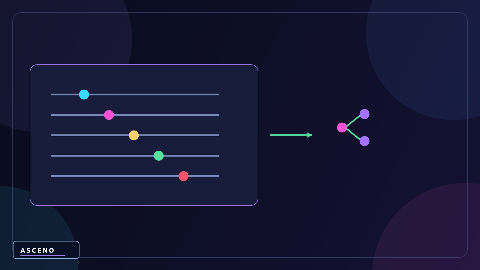 Git cho Unity là gì? Có cần dùng Git khi làm game không? — language-neutral configuration illustration