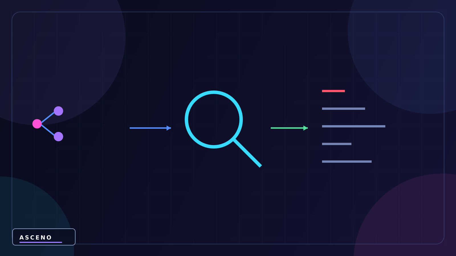 Git cho Unity là gì? Có cần dùng Git khi làm game không? — language-neutral observation illustration