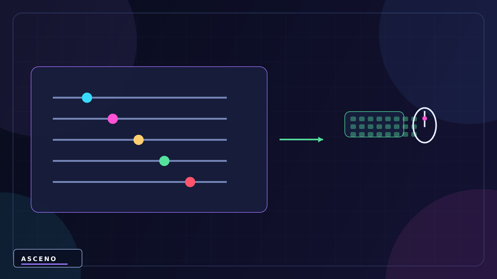 Input trong Unity: đọc bàn phím và chuột — language-neutral configuration illustration