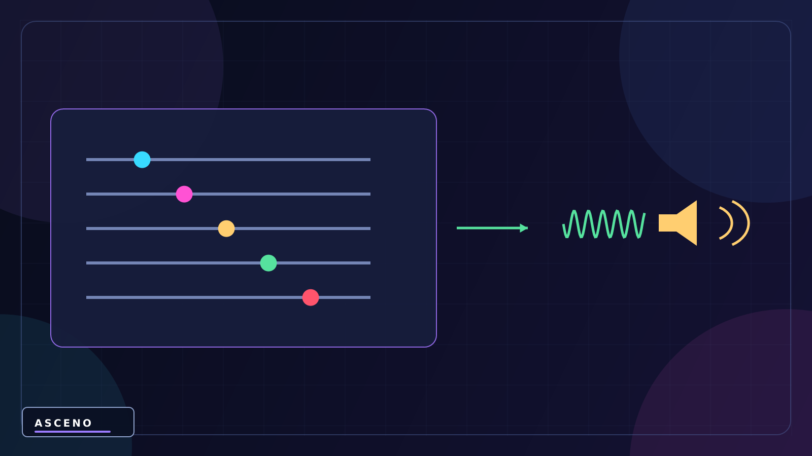 Làm nhạc nền và sound effect trong Unity — language-neutral configuration illustration