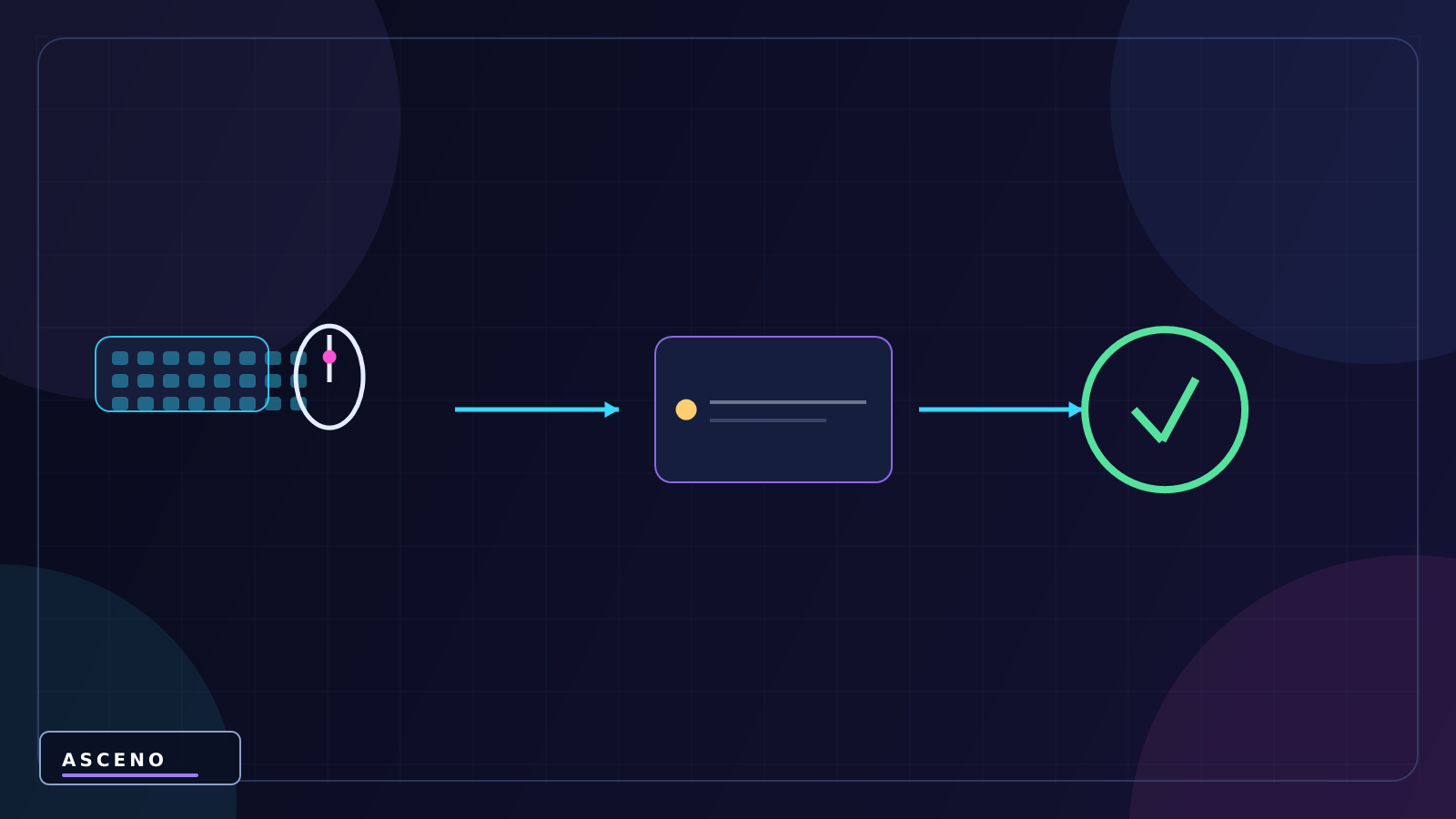 New Input System trong Unity cho người mới — language-neutral system illustration