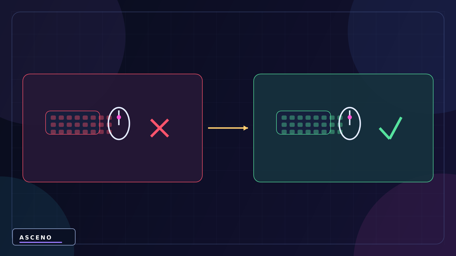 New Input System trong Unity cho người mới — language-neutral experiment illustration