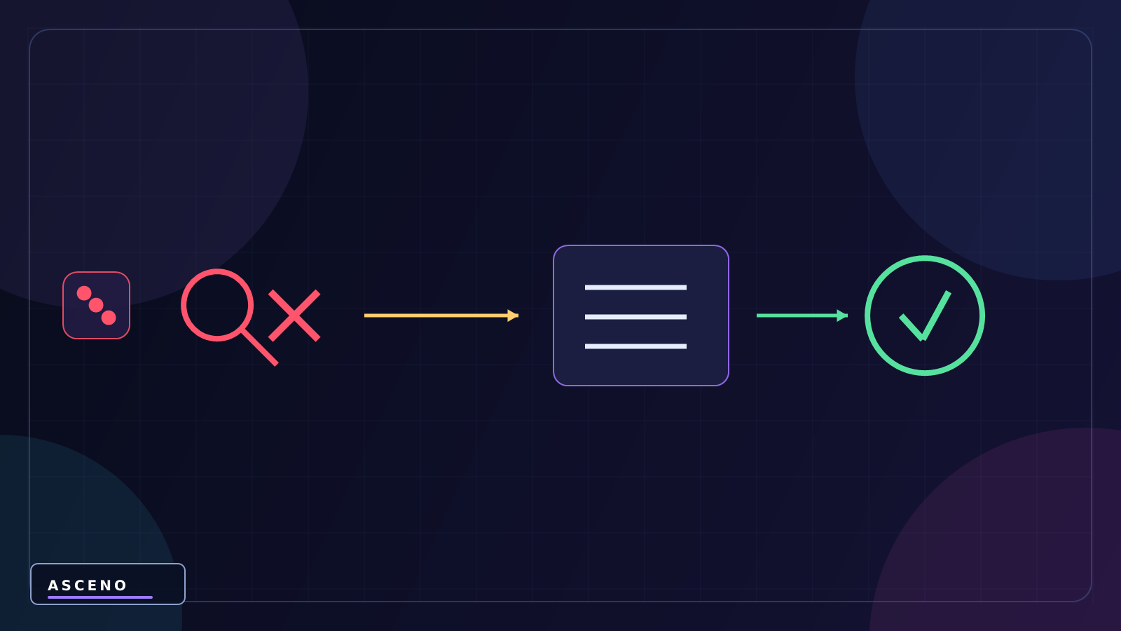 NullReferenceException trong Unity là gì? Cách sửa — language-neutral correction illustration