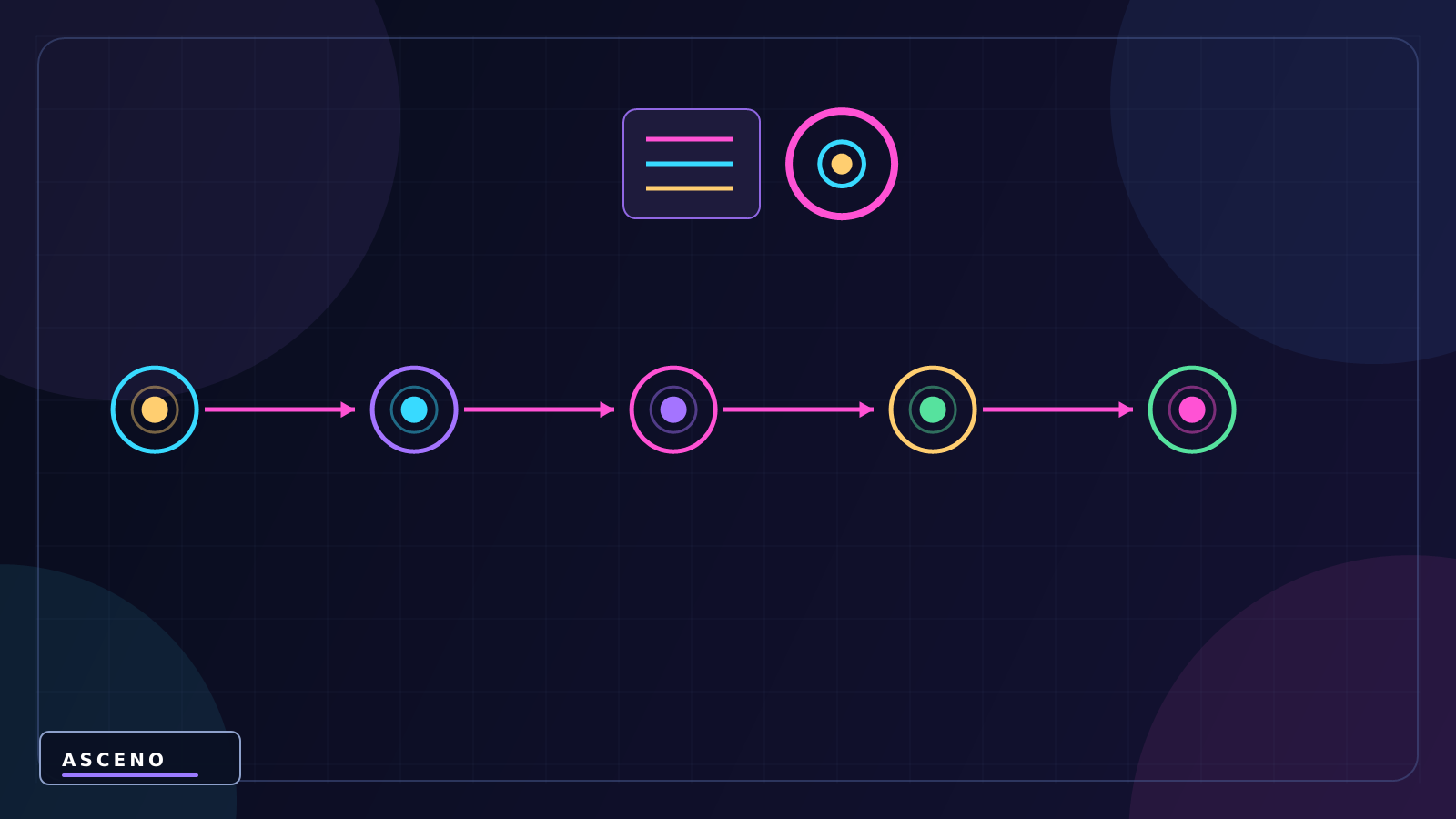 PlayerPrefs trong Unity: lưu điểm và cài đặt đơn giản — language-neutral sequence illustration