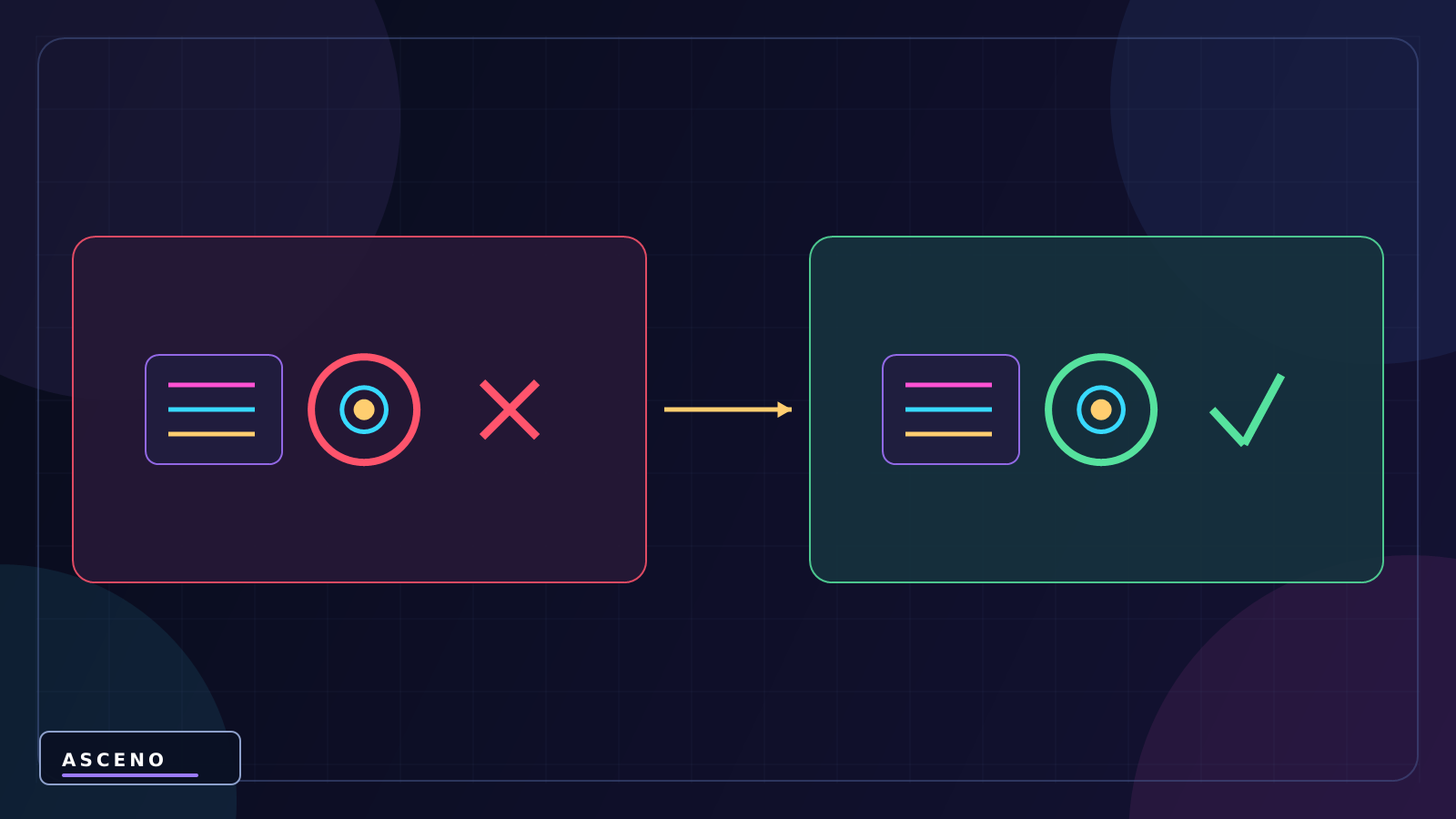 PlayerPrefs trong Unity: lưu điểm và cài đặt đơn giản — language-neutral experiment illustration