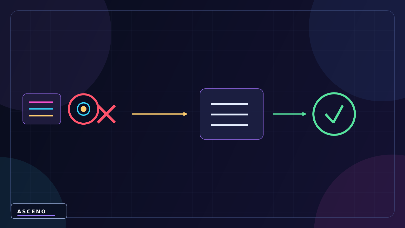 PlayerPrefs trong Unity: lưu điểm và cài đặt đơn giản — language-neutral correction illustration