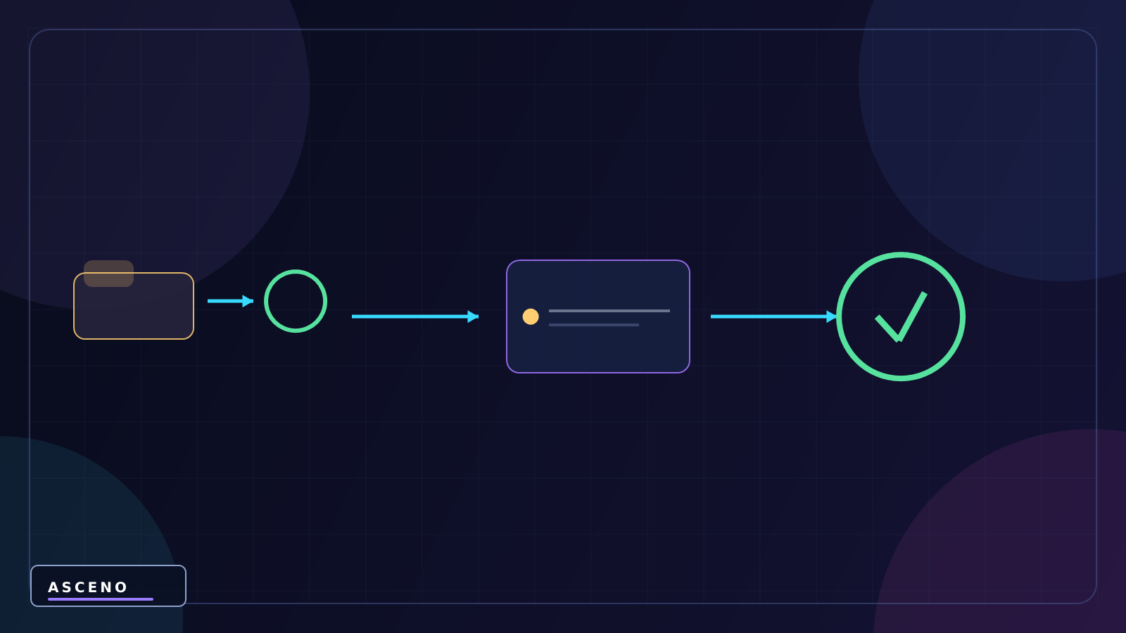 Sprite Renderer trong Unity hoạt động thế nào? — language-neutral system illustration