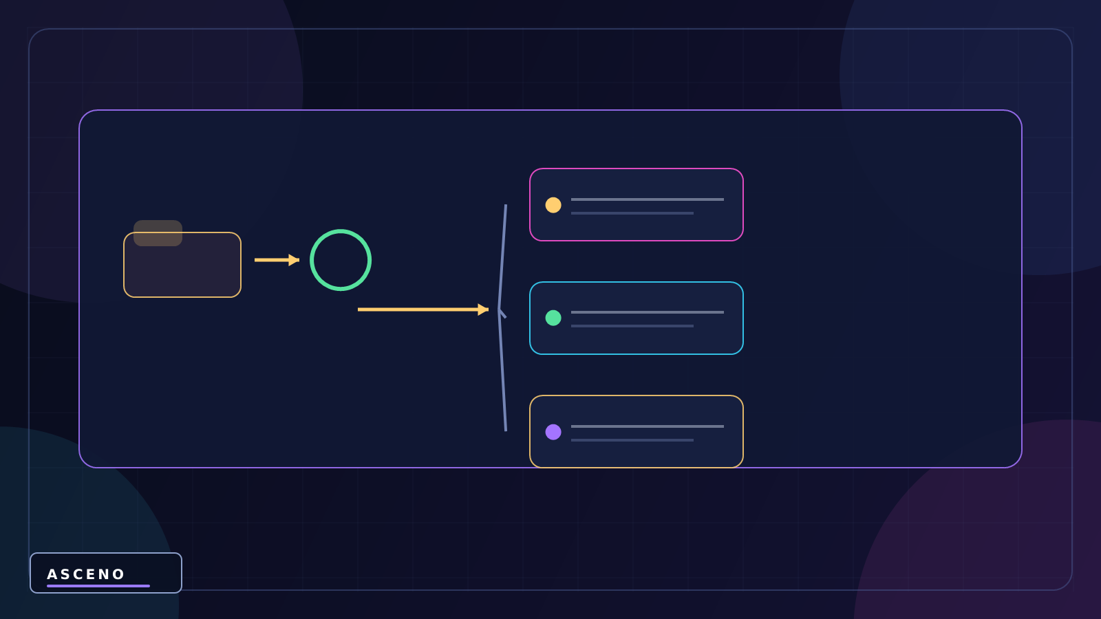 Sprite trong Unity là gì? Import và thiết lập Sprite 2D — language-neutral object structure illustration