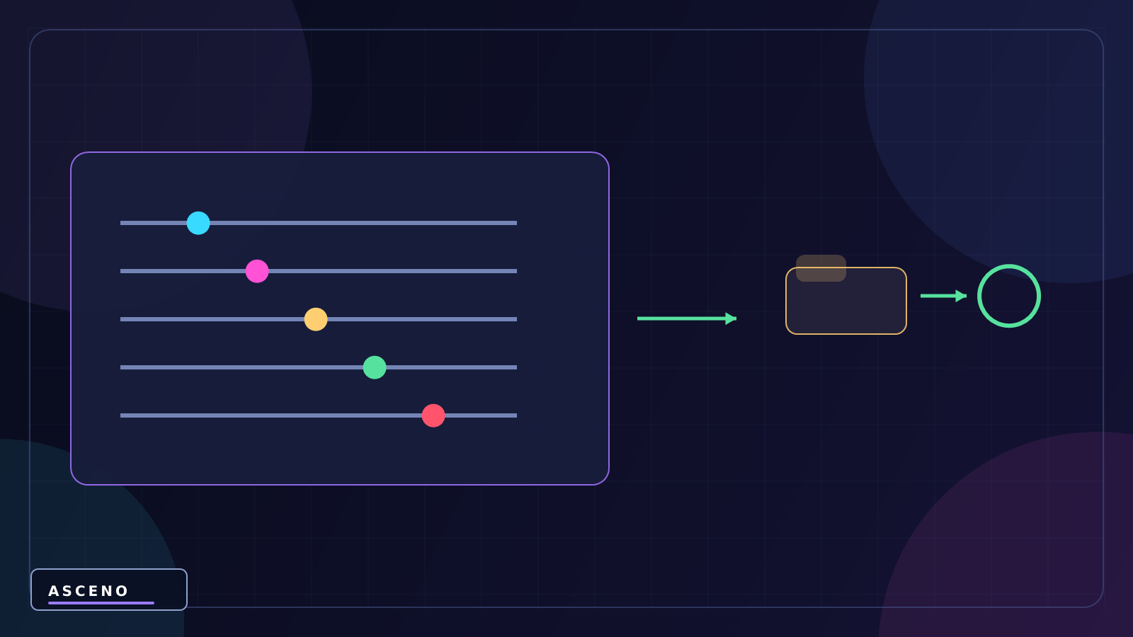 Sprite trong Unity là gì? Import và thiết lập Sprite 2D — language-neutral configuration illustration