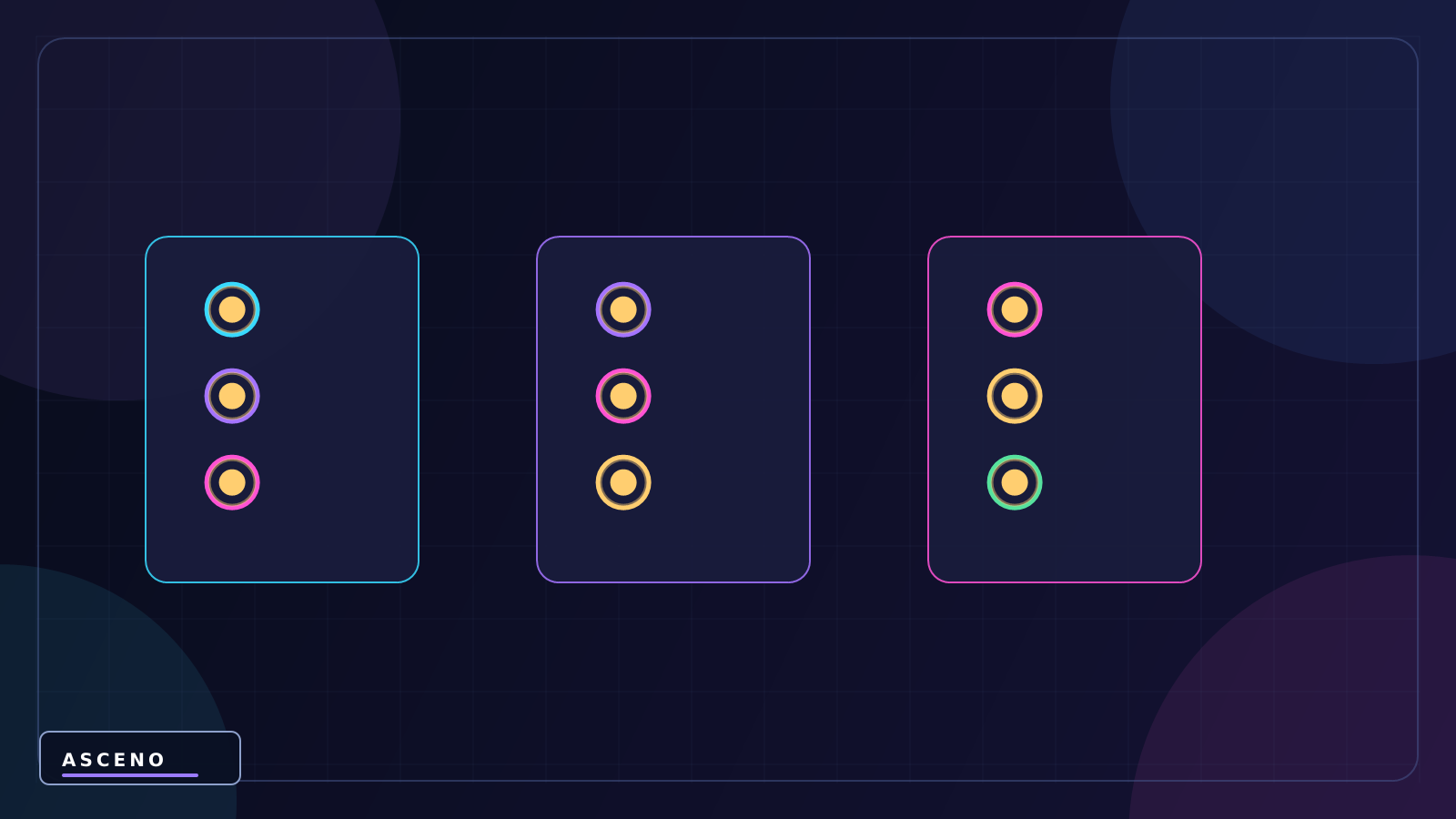 Start, Awake và OnEnable khác nhau thế nào? — language-neutral sequence illustration