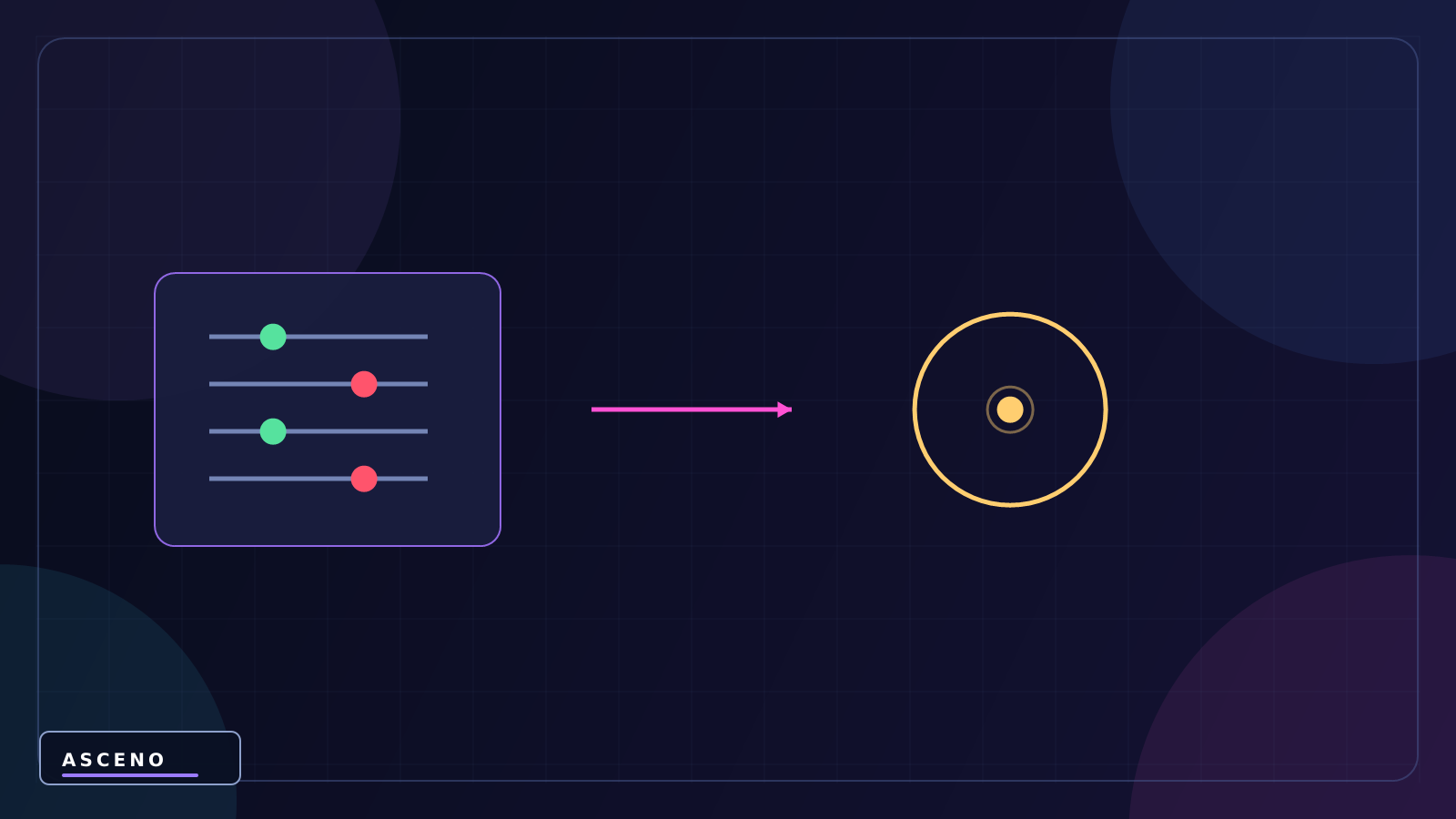 Start, Awake và OnEnable khác nhau thế nào? — language-neutral configuration illustration