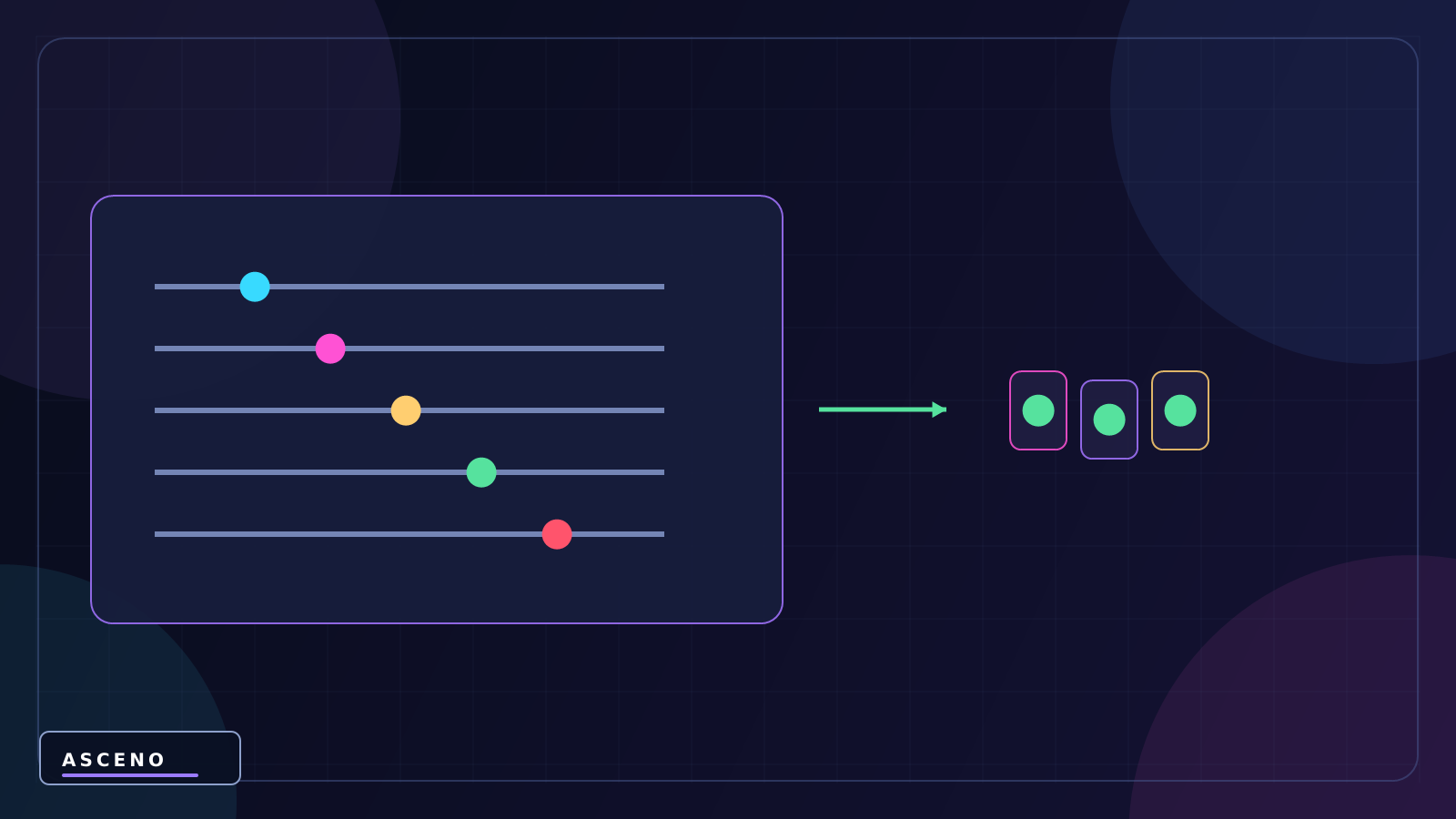 Transition và Parameter trong Animator — language-neutral configuration illustration