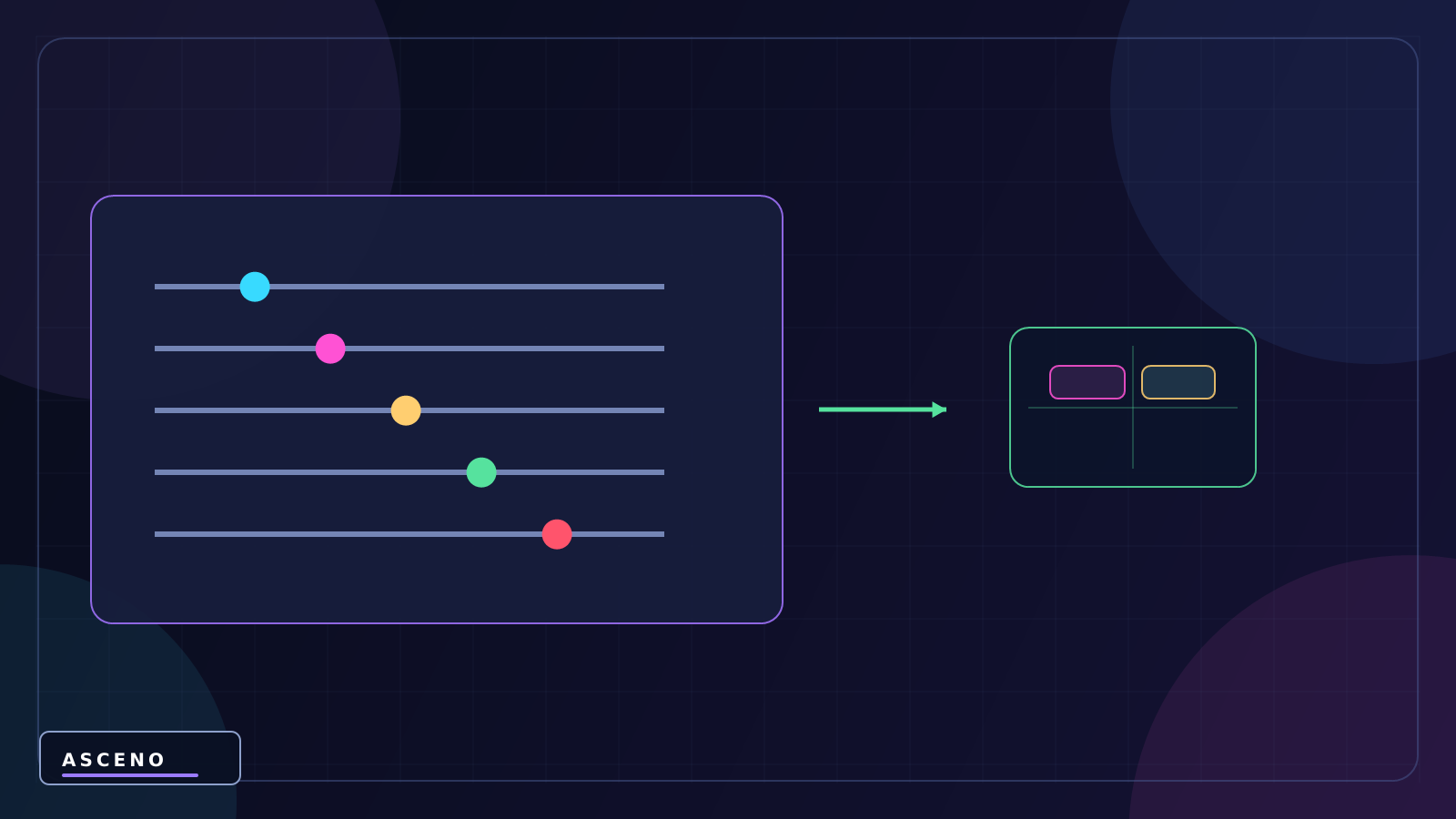 UI trong Unity: Canvas, Panel, Image, Text và Button — language-neutral configuration illustration