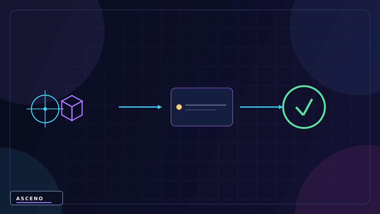 Vector2 và Vector3 trong Unity là gì? — language-neutral system illustration