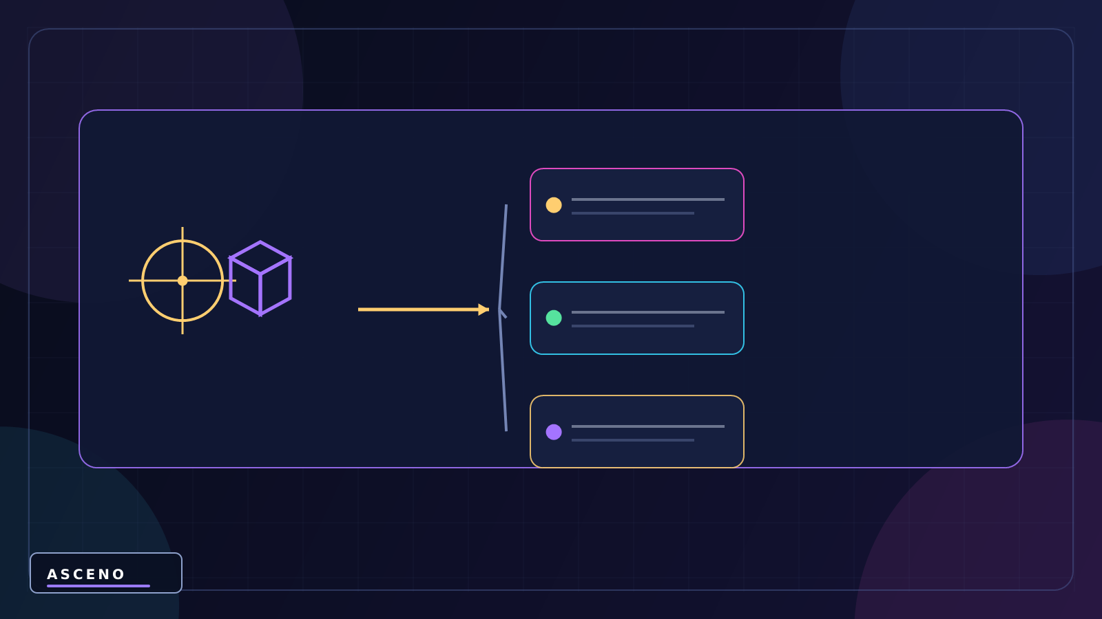 Vector2 và Vector3 trong Unity là gì? — language-neutral object structure illustration