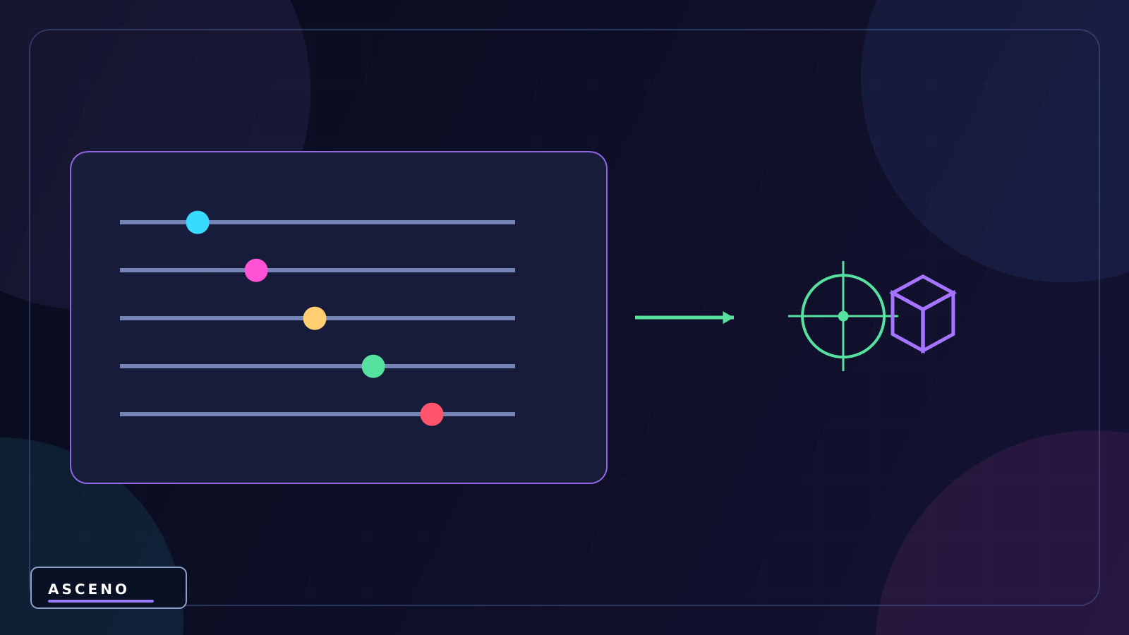 Vector2 và Vector3 trong Unity là gì? — language-neutral configuration illustration
