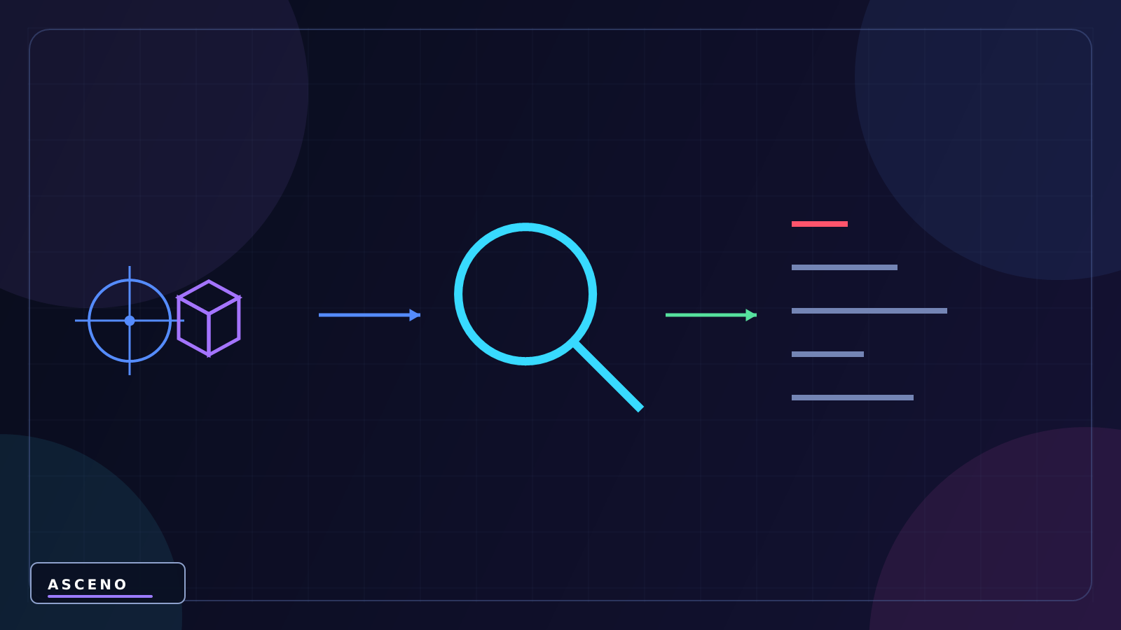 Vector2 và Vector3 trong Unity là gì? — language-neutral observation illustration